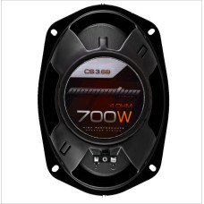 Funko POP! Star Wars The Last Jedi Porg